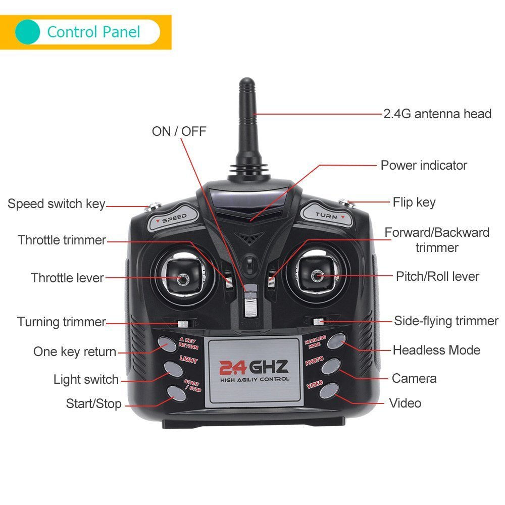 product info